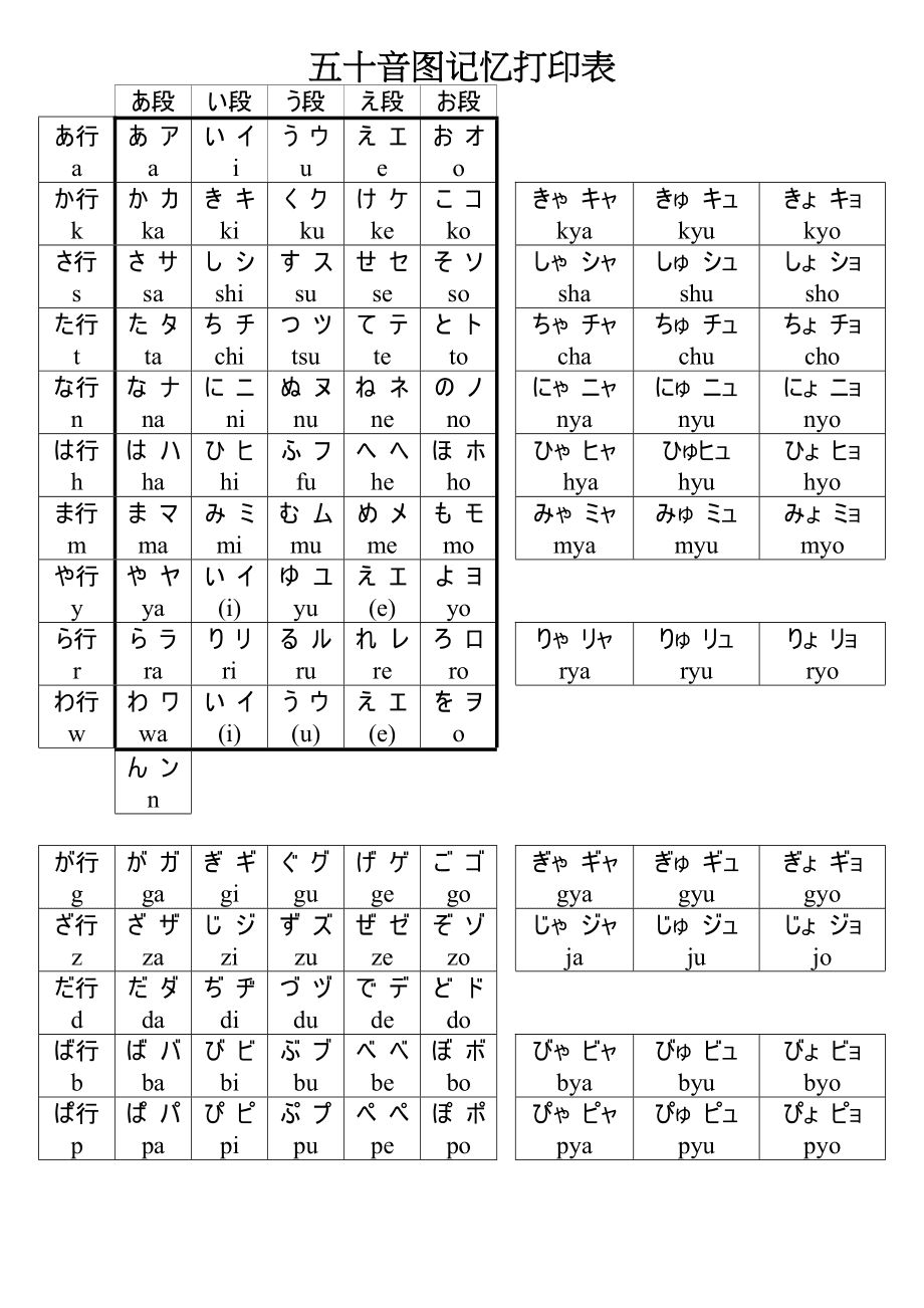 五十音